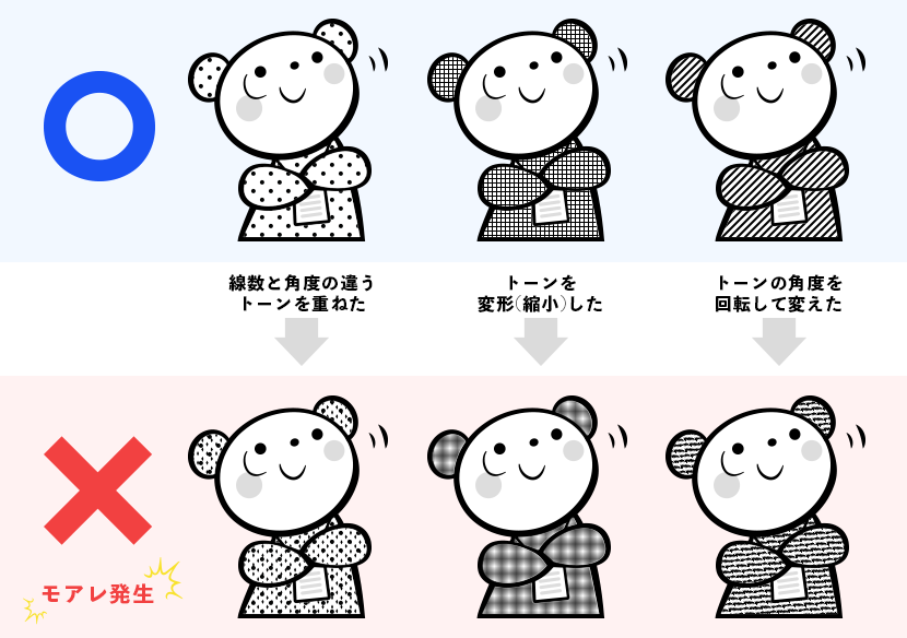 線数と角度の違うトーンを重ねたり、トーンを変形(縮小)したり、トーンの角度を回転して変えるとモアレが発生する