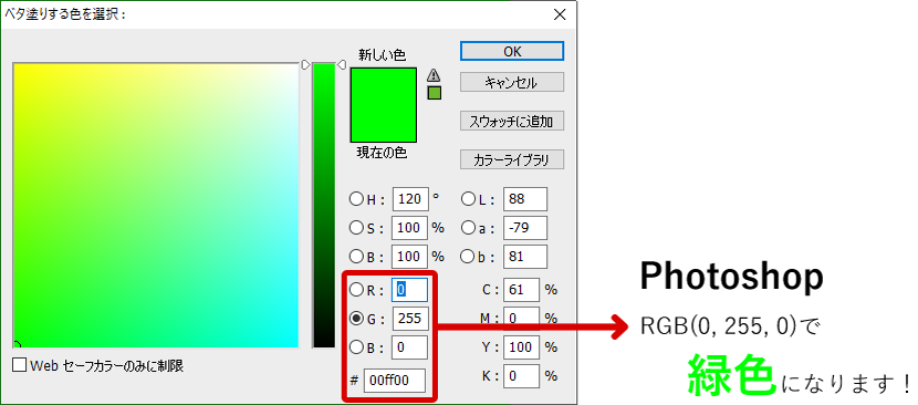 Photoshop RGB(0, 255, 0)で緑色になります！